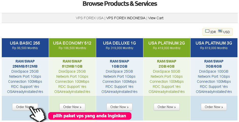Vps forex indonesia
